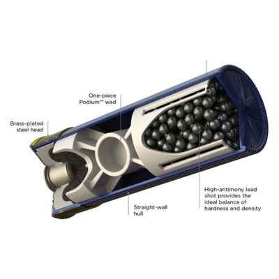 Federal Master Class Ammo - shell technology